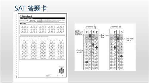 SAT培訓機構