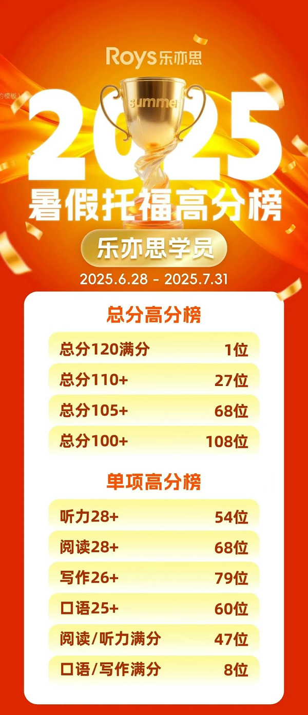 暑假托福高分榜
